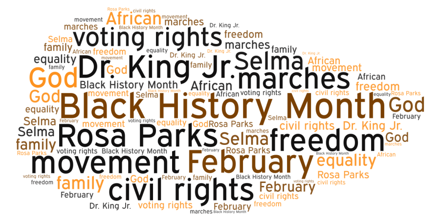 Image+showing+Black+History-related+terms.+Image+credit%3A+Kevin+Smith+%7C+Flickr