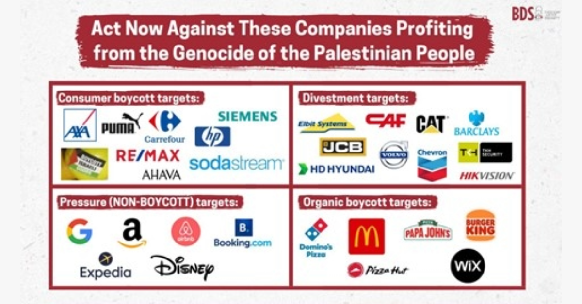 Paris court fines pro-Palestinian group for SodaStream boycott