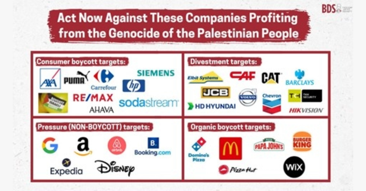 Official Boycott List For Palestine 2025 - Aryn Hedvige